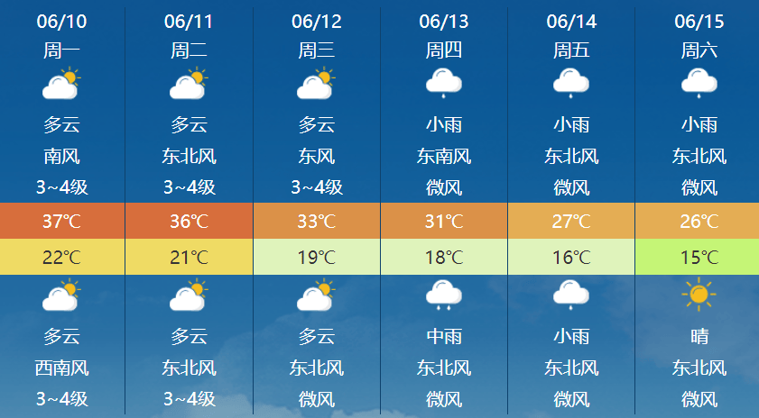 2025年1月 第255页