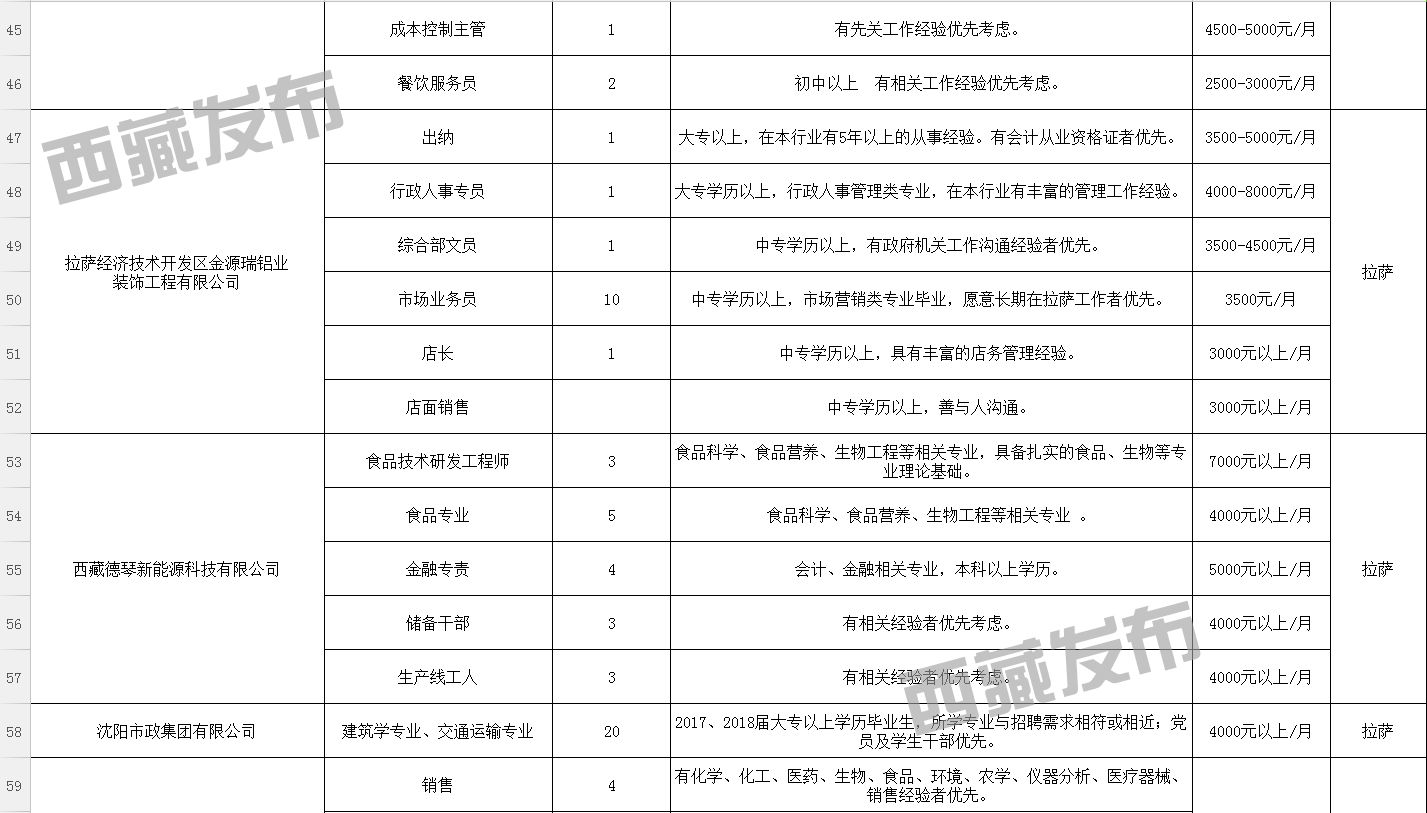 貌芳瓷脂 第2页