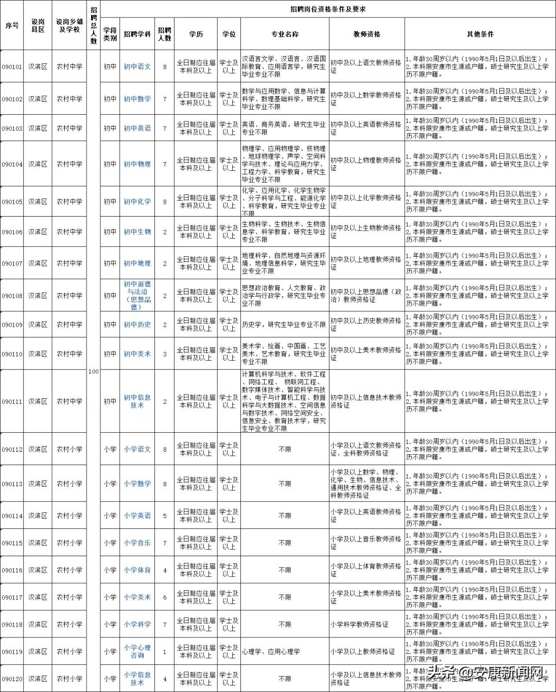 2025年1月25日 第8页