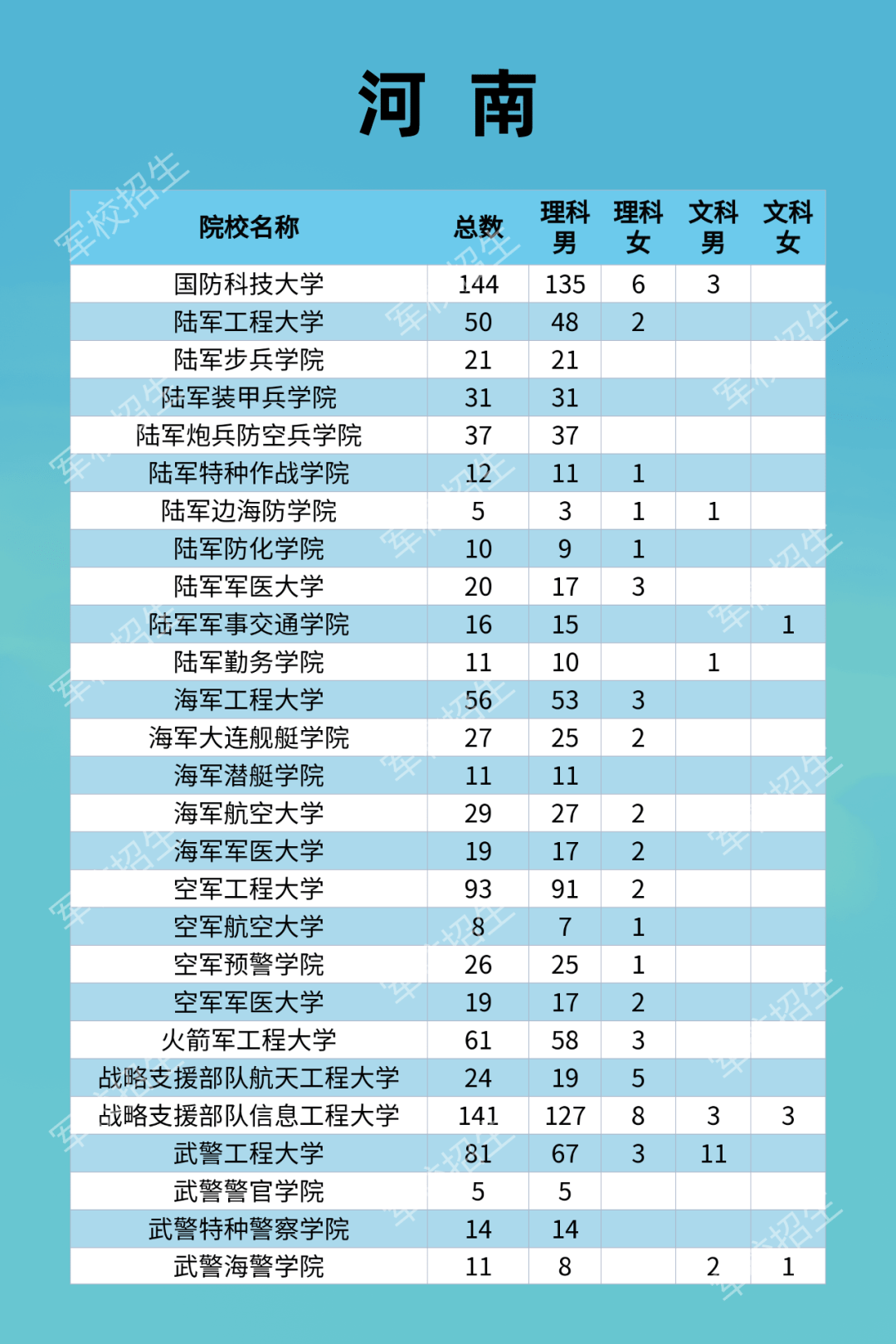 定结县应急管理局最新发展规划概览