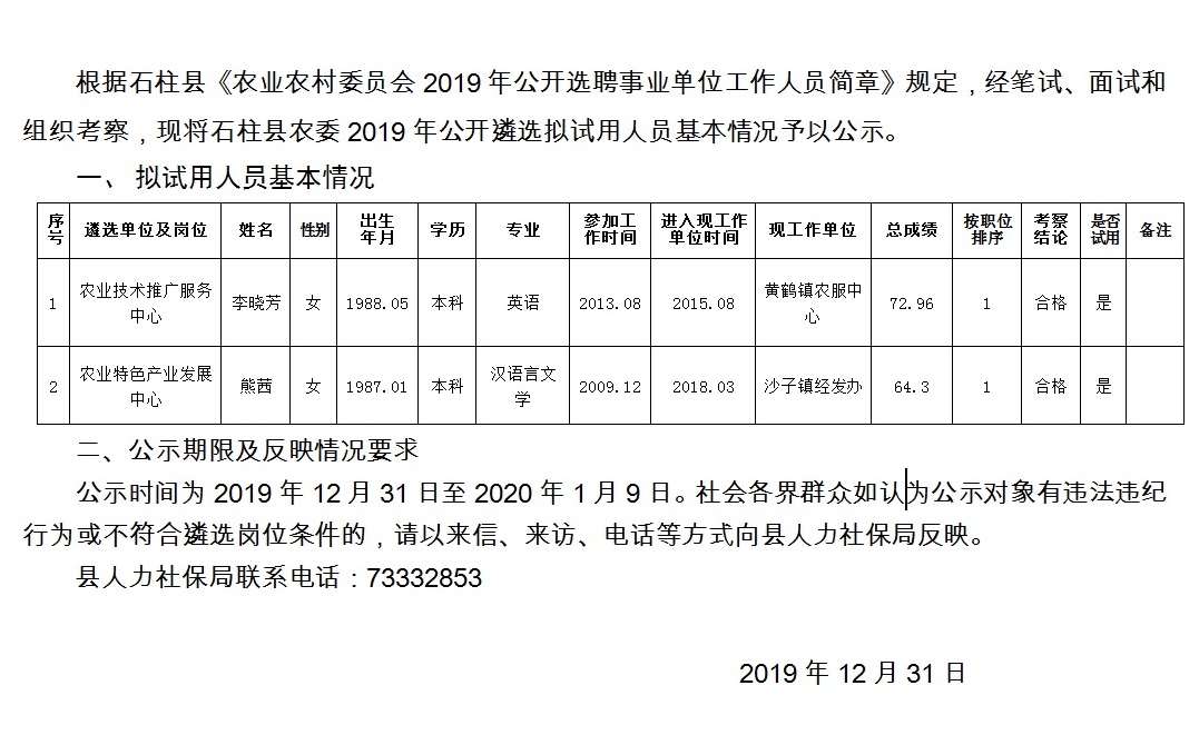 赵岔村委会最新招聘启事概览