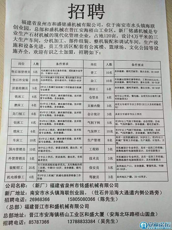 小岞镇最新招聘信息汇总