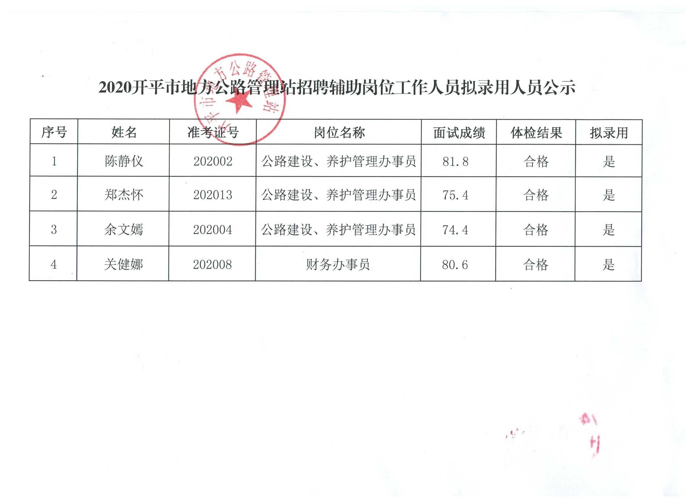 朔城区民政局最新招聘信息与概况概览