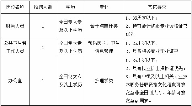 五凤街道人事任命重塑未来，激发新活力新篇章开启