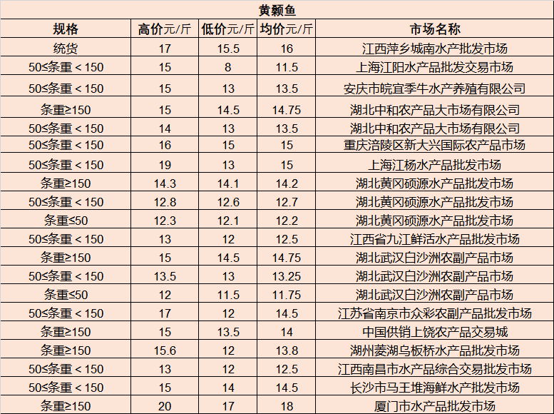 阿里地区市邮政局新任领导引领未来发展方向展望